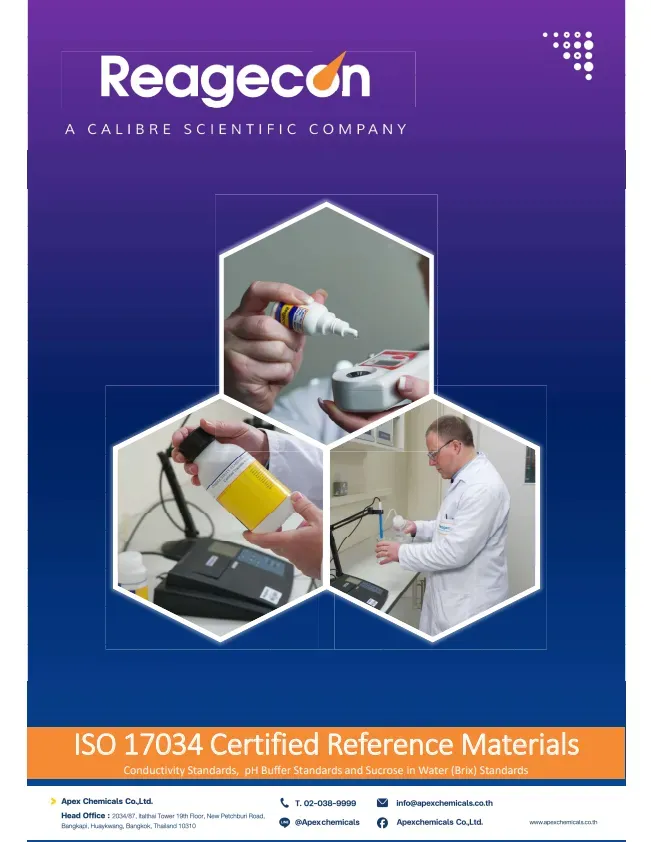 Certified Reference Materials (CRMs)