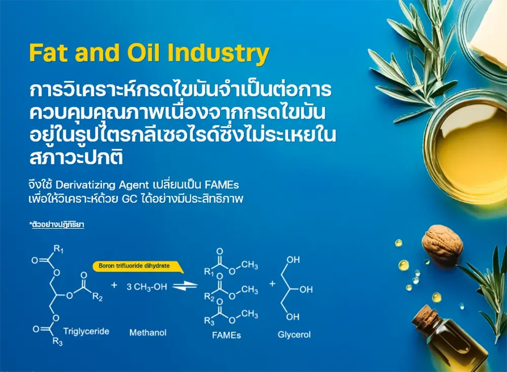 การวิเคราะห์กรดไขมันในอุตสาหกรรมน้ำมันและไขมัน โดยใช้ Derivatizing Agent