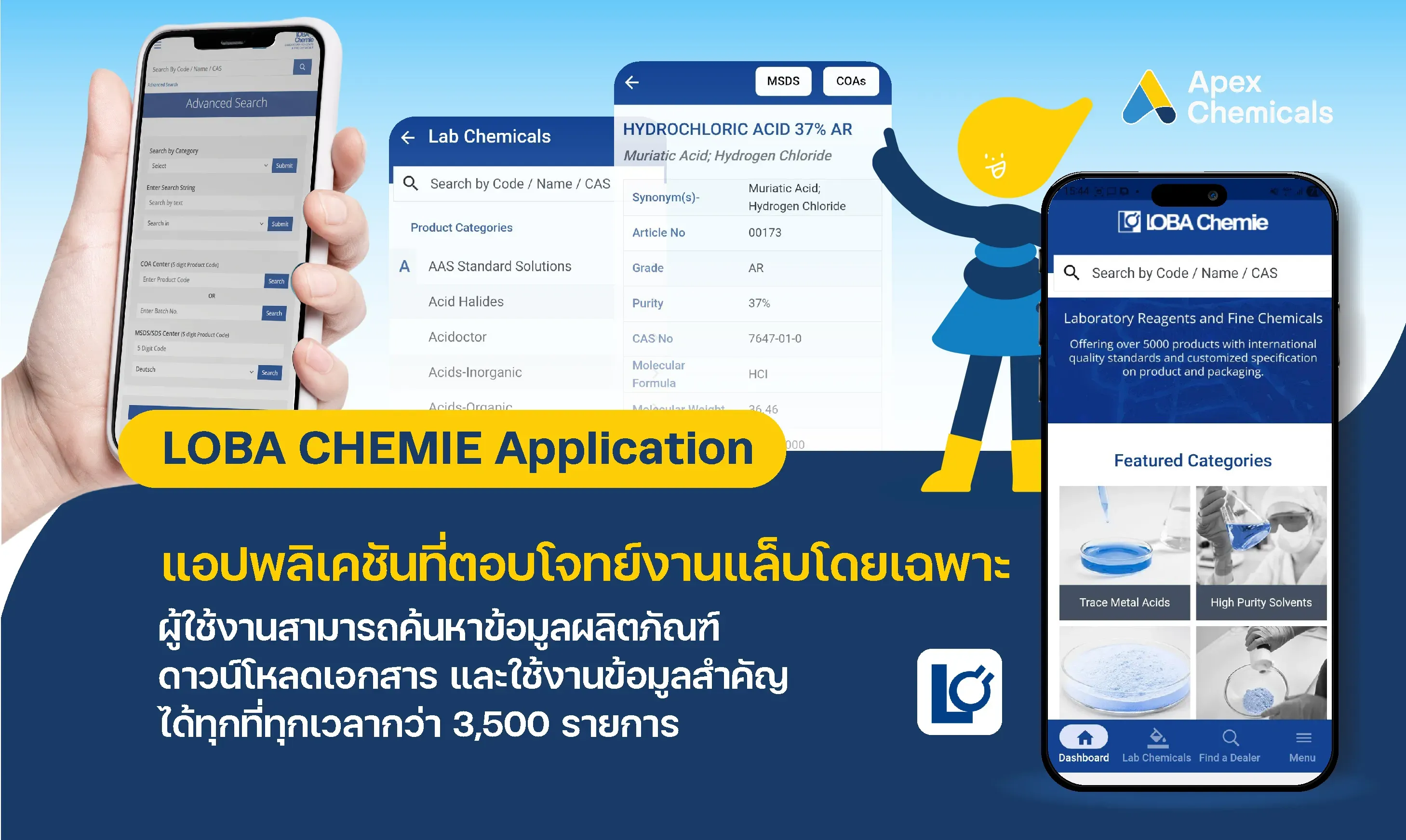 LOBA Application แอปพลิเคชันเพื่อตอบโจทย์งานแล็บโดยเฉพาะ