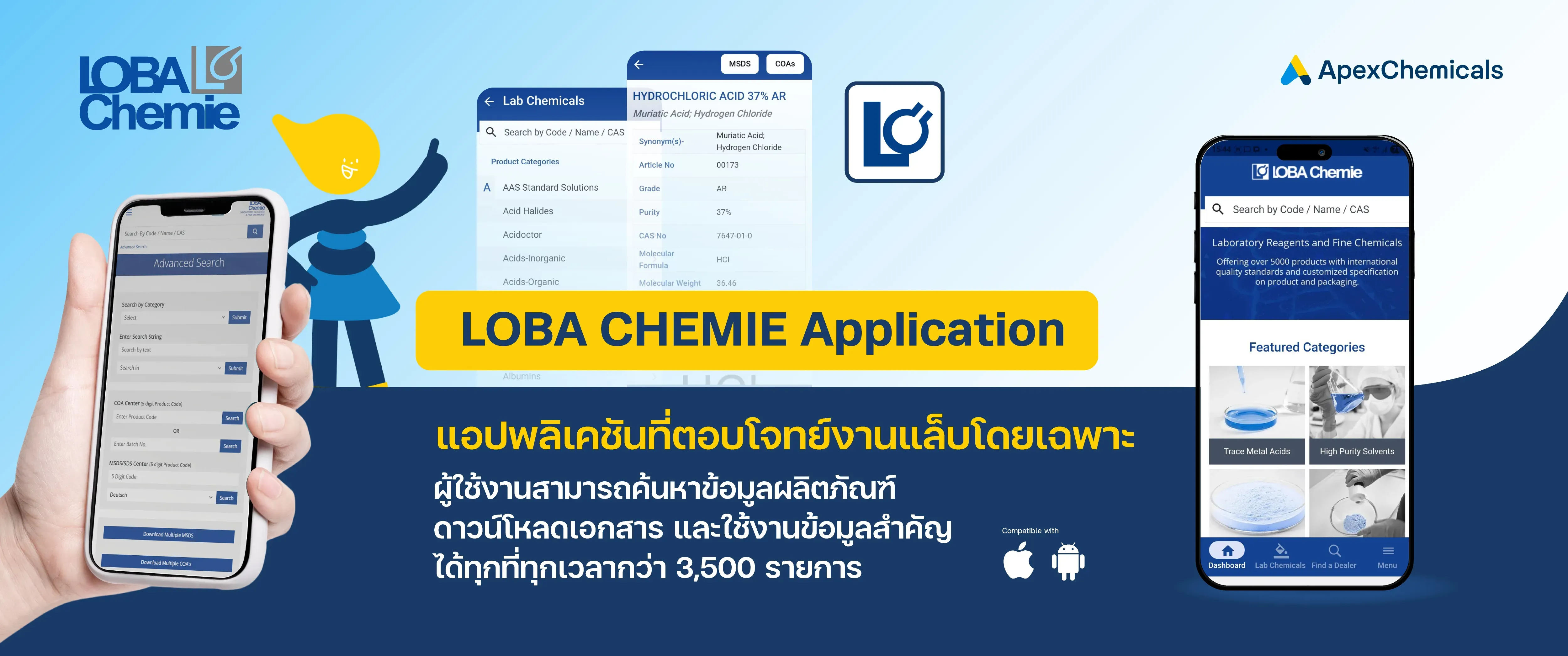 Loba Chemie Application ที่ทำให้การค้นหาเป็นเรื่องง่าย