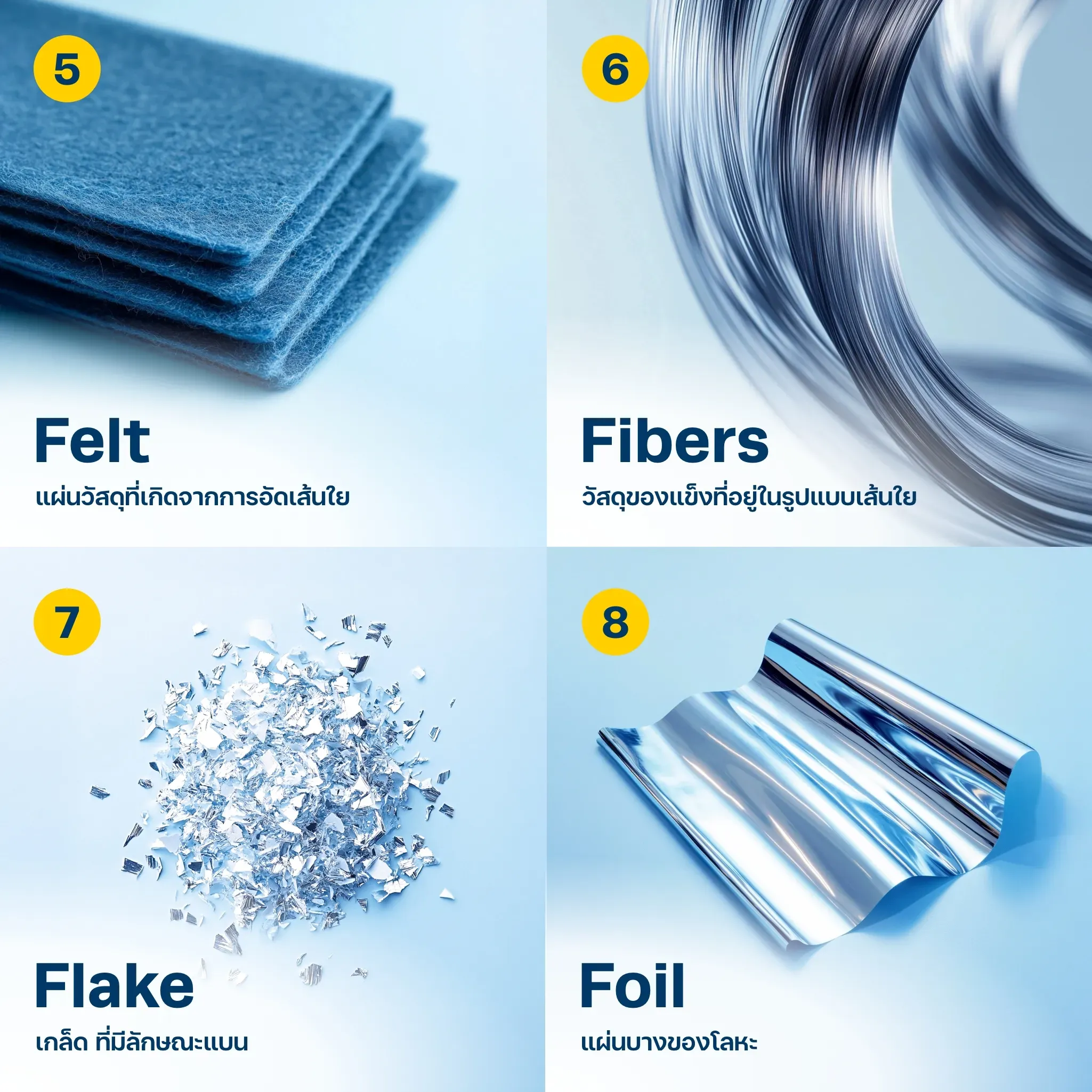 Physical Form รูปแบบ Felt, Fibers, Flake และ Foil