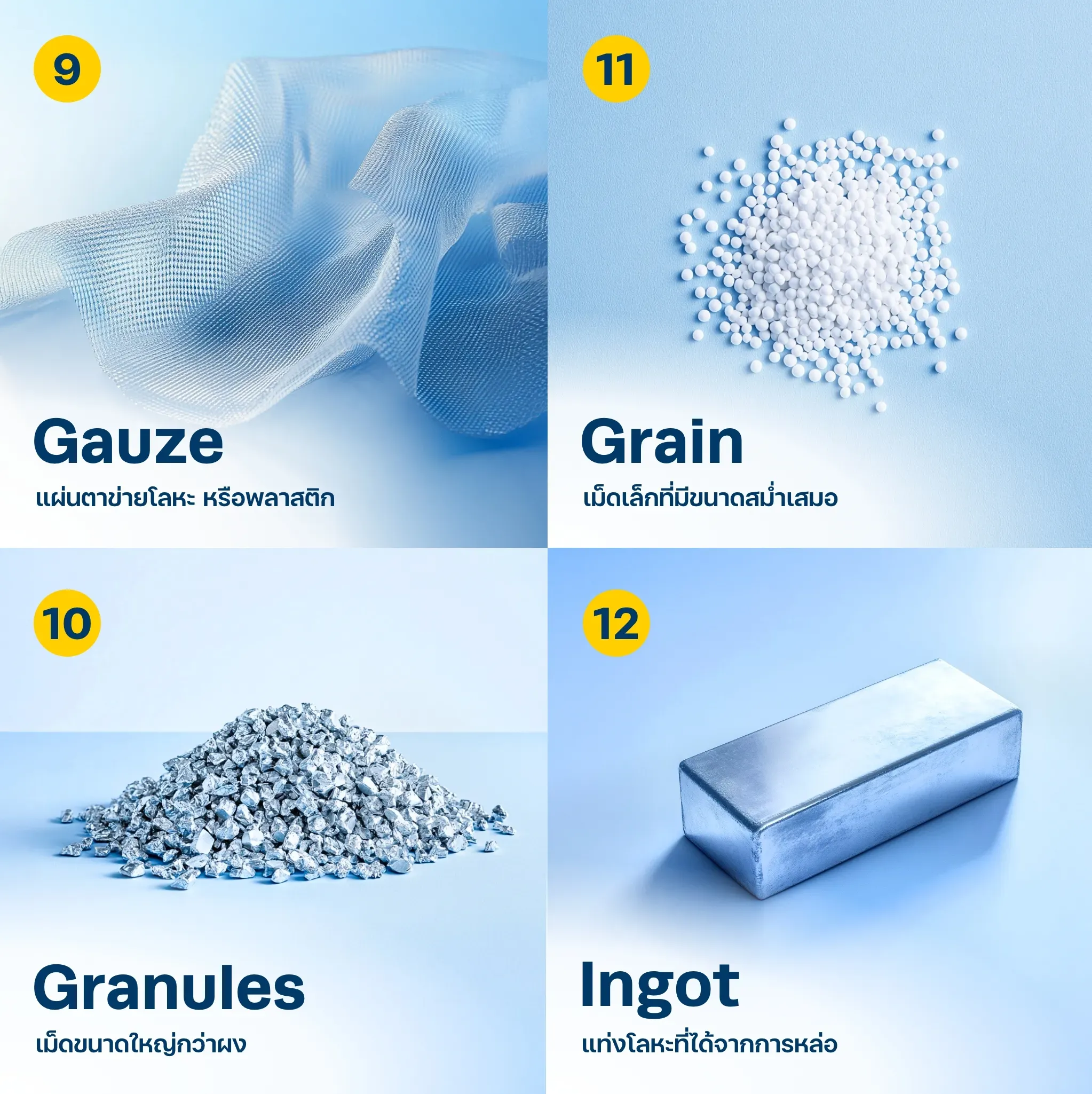 Physical Form รูปแบบ Gauze, Granules, Grain และ Ingot