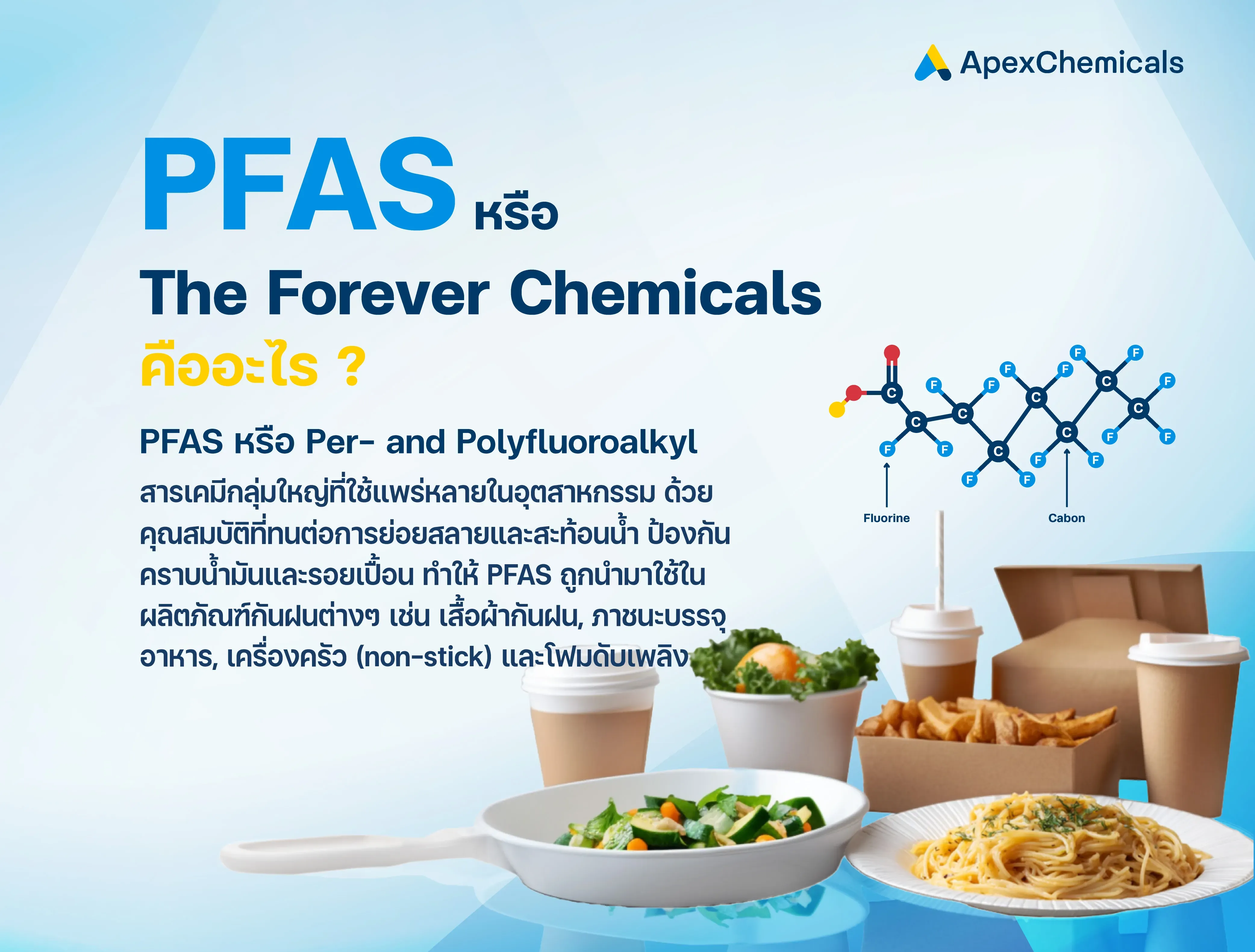 PFAS หรือ The forever chemicals คืออะไร ?