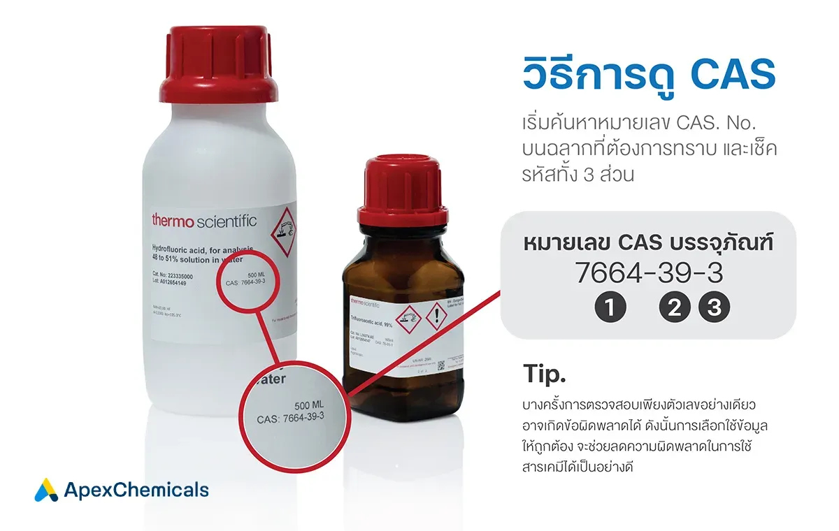 วิธีการอ่านเลข CAS (CAS Number)