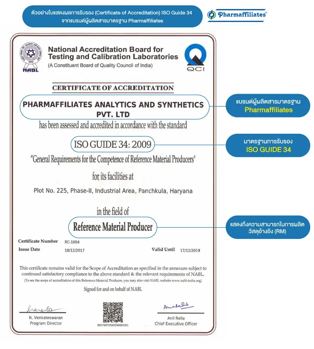 ตัวอย่าง Certificate of Analysis ISO Guide 34 จากแบรนด์ผู้ผลิตสารมาตรฐาน Pharmaffiliates