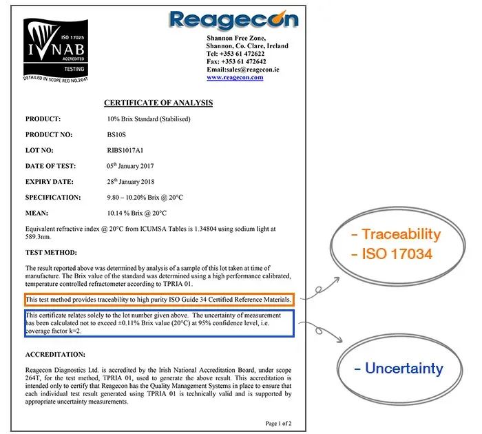 ตัวอย่าง Certificate of Analysis ของวัสดุอ้างอิงรับรอง (CRM) ที่ได้รับมาตรฐาน ISO 17034