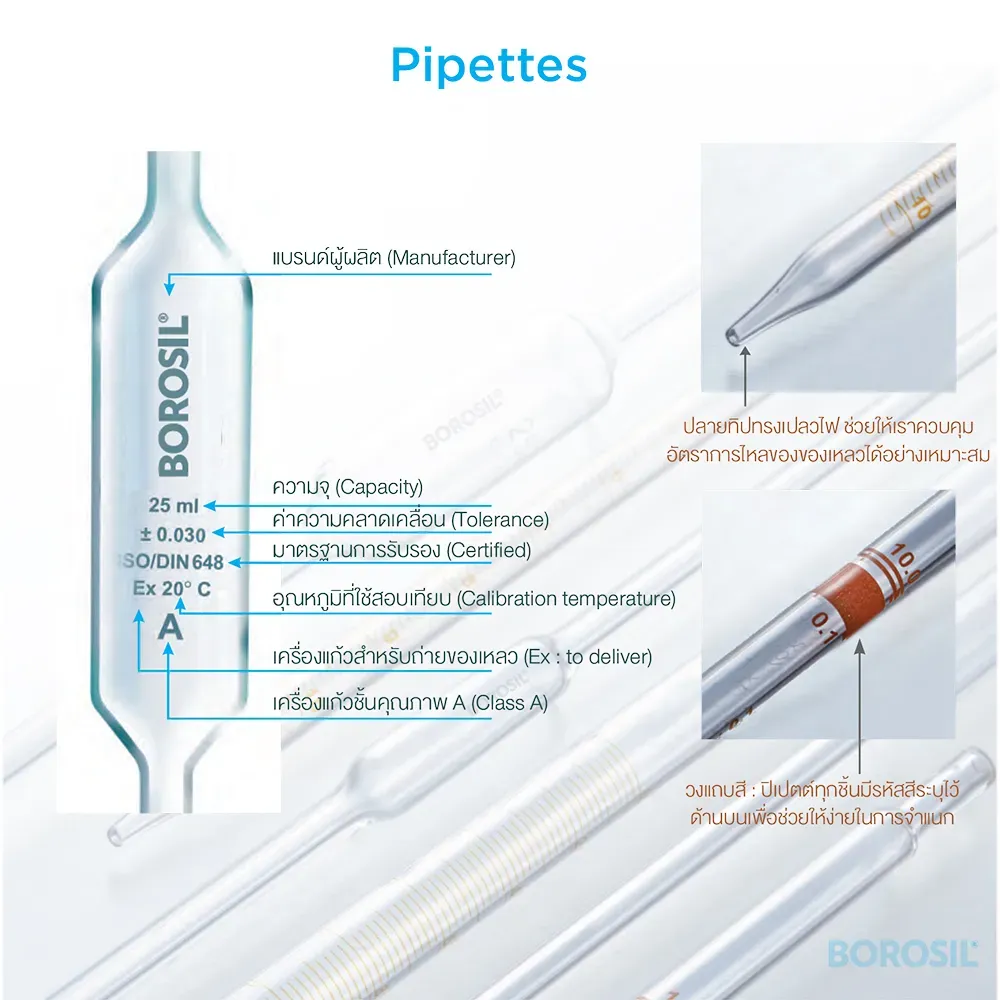 ส่วนประกอบและสัญลักษณ์บน ปิเปตต์วัดปริมาตร (Volumetric Pipette หรือ Transfer Pipette)